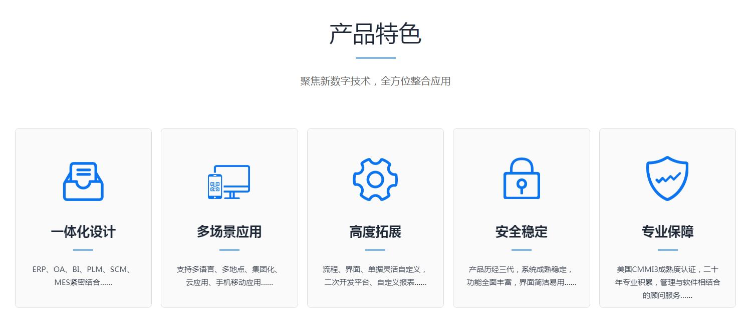 衡量小企业是否需要实施ERP管理系统的依据是什么?