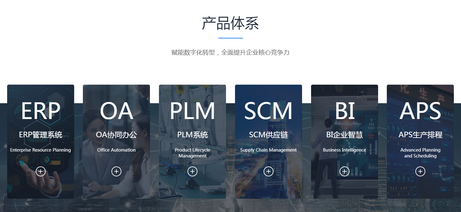 制造业ERP可以解决哪些弊端?